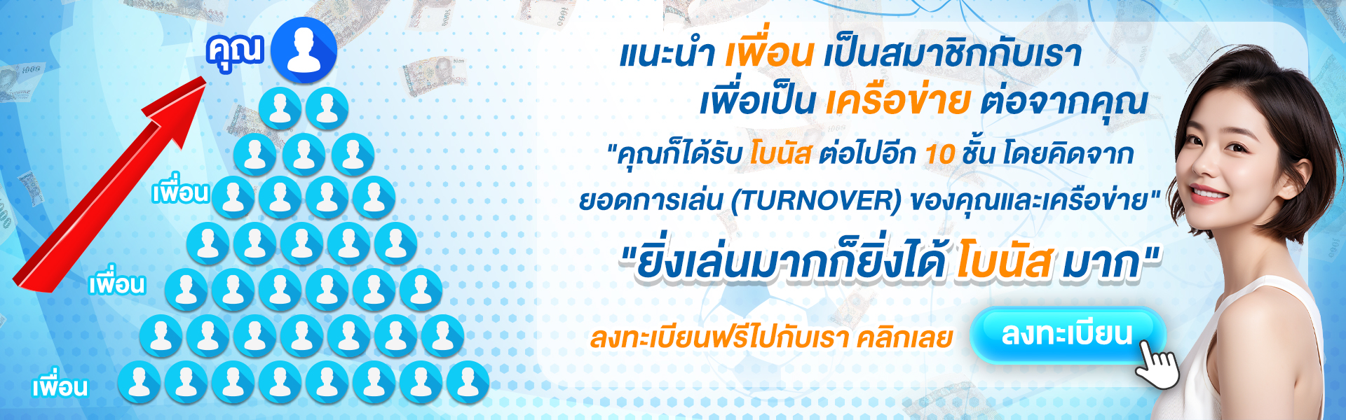 winner55 แนะนำเพื่อน